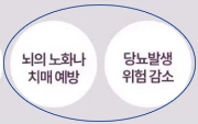 주식회사 행복식품 이미지