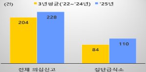 그림입니다. 원본 그림의 이름: CLP00005c9010dc.bmp 원본 그림의 크기: 가로 394pixel, 세로 286pixel