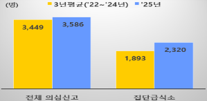 그림입니다. 원본 그림의 이름: CLP00005c900001.bmp 원본 그림의 크기: 가로 394pixel, 세로 283pixel