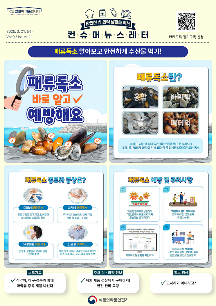 국민 안심이 기준입니다. 안전한 식의약 생활을 위한 컨슈머뉴스레터. 2025.3.21.(금) Issue.11. 패류독소 알아보고 안전하게 수산물 먹기! 패류독소 바로 알고 예방해요. 패류독소란? 봄철(3~6월) 독성이 있는 플랑크톤을 먹이로 섭취하여 조개, 굴, 홍합 등 패류와 멍게, 미더덕 등 피낭류 내에 축적되는 독소. 홍합, 바지락, 굴, 미더덕. 패류독소 종류와 증상은? 마비성 패류독소. 얼굴 주위에 감각 저하, 언어장애, 신체 마비, 호흡곤란 증상. 설사성 패류독소. 무기력증, 메스꺼움, 설사, 구토, 복통 등 소화기계 증상. 기억상실성 패류독소. 건망증, 방향감각 상실과 같은 신경계 증상. 신경성 패류독소. 혀와 입안, 입술과 얼굴 등의 감각 장애와 메스꺼움, 설사, 구토, 혈압 저하 증상. 패류독소 예방 및 주의사항. 1. 저온 환경에서도 생존하며 가열, 조리 시에도 사라지지 않는다는 점 기억하기. 2. '패류 채취 금지 해역'에서 패류 채취 및 섭취 금지(특히 3~6월). 3. 패류독소 발생 현황 확인하기! 식품의약품안전처 누리집, 식품안전나라 누리집, 국립수산과학원 누리집에서 확인 가능. 4. 패류 섭취 후 신경마비, 소화기 증상 등이 나타나는 즉시 인근 병원, 보건소 진료받기! 보도자료. 식약처, 대구·경북과 함께 마약류 중독 재활 나선다. 주요 식·의약 정보. 육회 제품 생산에서 구매까지! 안전 관리 요령. 홍보영상. 고사리가 아니라고? 식품의약품안전처.