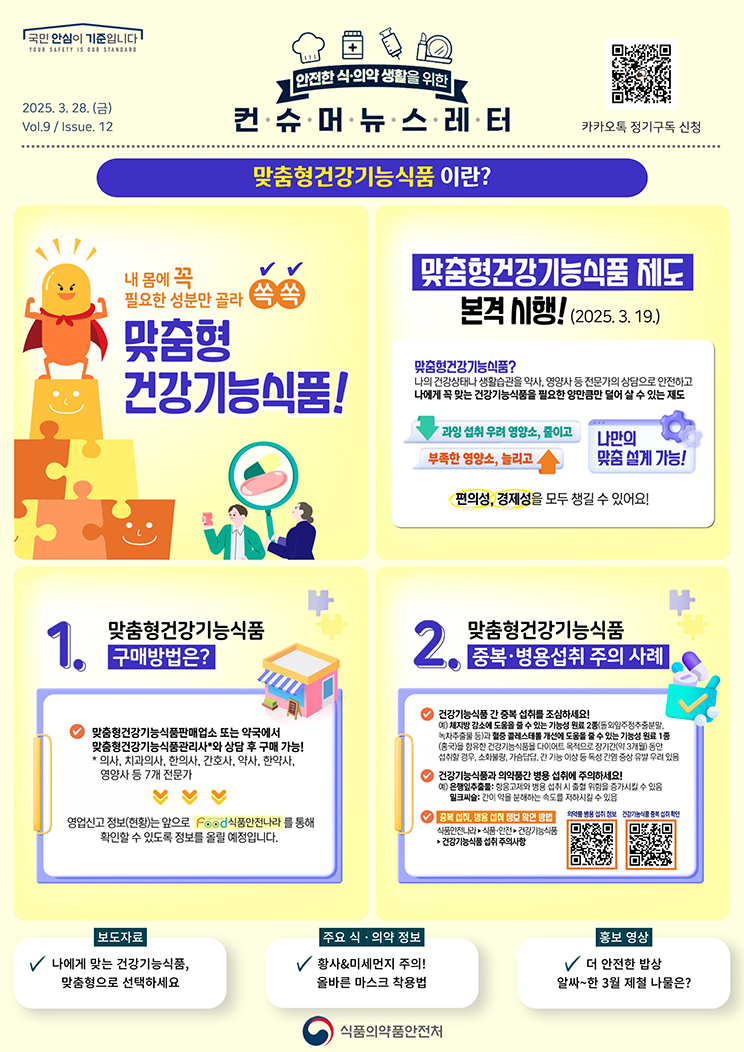 국민 안심이 기준입니다. 안전한 식의약 생활을 위한 컨슈머뉴스레터. 2025.3.28.(금) Issue.12. 맞춤형건강기능식품 이란? 내 몸에 꼭 필요한 성분만 골라 쏙쏙. 맞춤형건강기능식품! 맞춤형건강기능식품 제도 본격 시행!(2025.3.19.) 맞춤형건강기능식품? 나의 건강상태나 생활습관을 약사, 영양사 등 전문가의 상담으로 안전하고 나에게 꼭 맞는 건강기능식품을 필요한 양만큼만 덜어 살 수 있는 제도. 과잉 섭취 우려 영양소, 줄이고. 부족한 영양소, 늘리고. 나만의 맞춤 설계 가능! 편의성, 경제성을 모두 챙길 수 있어요! 1. 맞춤형건강기능식품 구매방법은? 맞춤형건강기능식품판매업소 또는 약국에서 맞춤형건강기능식품관리사와 상담 후 구매 가능! 맞춤형건강기능식품관리사란? 의사, 치과의사, 한의사, 간호사, 약사, 한약사, 영양사 등 7개 전문가. 영업신고 정보(현황)는 앞으로 식품안전나라를 통해 확인할 수 있도록 정보를 올릴 예정입니다. 2. 맞춤형건강기능식품 중복·병용섭취 주의 사례. 건강기능식품 간 중복 섭취를 조심하세요! 예) 체지방감소에 도움을 줄 수 있는 기능성 원료 2종(돌외잎주정추출분말, 녹차추출물 등)과 혈중 콜레스테롤 개선에 도움을 줄 수 있는 기능성 원료 1종(홍국)을 함유한 건강기능식품을 다이어트 목적으로 장기간(약 삼개월) 동안 섭취할 경우, 소화불량, 가슴답답, 간 기능 이상 등 독성 간염 증상 유발 우려 있음. 건강기능식품과 의약품간 병용 섭취에 주의하세요! 예) 은행잎추출물: 항응고제와 병용 섭취 시 출혈 위험을 증가시킬 수 있음. 밀크씨슬 : 간이 약을 분해하는 속도를 저하시킬 수 있음. 중복 섭취, 병용 섭취 정보 확인 방법. 식품안전나라, 식품·안전, 건강기능식품, 건강기능식품 섭취 주의사항. 의약품 병용 섭취 정보. 건강기능식품 중복 섭취 확인. 보도자료. 나에게 맞는 건강기능식품, 맞춤형으로 선택하세요. 주요 식·의약 정보. 황사&미세먼지 주의! 올바른 마스크 착용법. 홍보영상. 더 안전한 밥상, 알싸한 3월 제철 나물은? 식품의약품안전처.