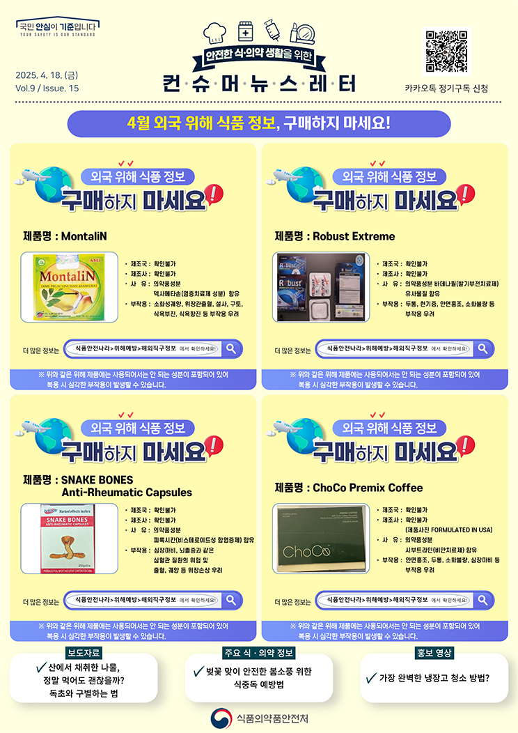국민 안심이 기준입니다. 안전한 식의약 생활을 위한 컨슈머뉴스레터. 2025.4.18.(금) Issue.15. 4월 외국 위해 식품 정보, 구매하지 마세요! 제품명 : MontaliN. 제조국 : 확인불가. 제조사 : 확인불가. 사유 : 의약품성분 덱사메타손(염증치료제 성분)  함유. 부작용 : 소화성궤양, 위장관출혈, 설사, 구토, 식욕부진, 식욕항진 등 부작용 우려. 더 많은 정보는 식품안전나라, 위해예방, 해외직구정보에서 확인하세요! 위와 같은 위해 제품에는 사용되어서는 안 되는 성분이 포함되어 있어 복용 시 심각한 부작용이 발생할 수 있습니다. 제품명 : Robust Extreme. 제조국 : 확인불가. 제조사 : 확인불가. 사유 : 의약품성분 바데나필(발기부전치료제) 유사물질 함유. 부작용 : 두통, 현기증, 안면홍조, 소화불량 등 부작용 우려. 더 많은 정보는 식품안전나라, 위해예방, 해외직구정보에서 확인하세요! 위와 같은 위해 제품에는 사용되어서는 안 되는 성분이 포함되어 있어 복용 시 심각한 부작용이 발생할 수 있습니다. 제품명 : SNAKE BONES Anti-Rheumatic Capsules. 제조국 : 확인불가. 제조사 : 확인불가. 사유 : 의약품성분 피록시칸(비스테로이드성 함염증제) 함유. 부작용 : 심장마비, 뇌졸증과 같은 심혈관 질환의 위험 및 출혈, 궤양 등 위장손상 우려. 더 많은 정보는 식품안전나라, 위해예방, 해외직구정보에서 확인하세요! 위와 같은 위해 제품에는 사용되어서는 안 되는 성분이 포함되어 있어 복용 시 심각한 부작용이 발생할 수 있습니다. 제품명 : ChoCo Premix Coffee. 제조국 : 확인불가. 제조사 : 확인불가(제품사진 FORMULATED IN USA). 사유 : 의약품성분 시부트라민(비만치료제) 함유. 부작용 : 안면홍조, 두통, 소화불량, 심장마비 등 부작용 우려. 더 많은 정보는 식품안전나라, 위해예방, 해외직구정보에서 확인하세요! 위와 같은 위해 제품에는 사용되어서는 안 되는 성분이 포함되어 있어 복용 시 심각한 부작용이 발생할 수 있습니다. 보도자료. 산에서 채취한 나물, 정말 먹어도 괜찮을까? 독초와 구별하는 법, 주요 식·의약 정보. 벚꽃 맞이 안전한 봄소풍 위한 식중독 예방법. 홍보영상. 가장 완벽한 냉장고 청소 방법? 식품의약품안전처.