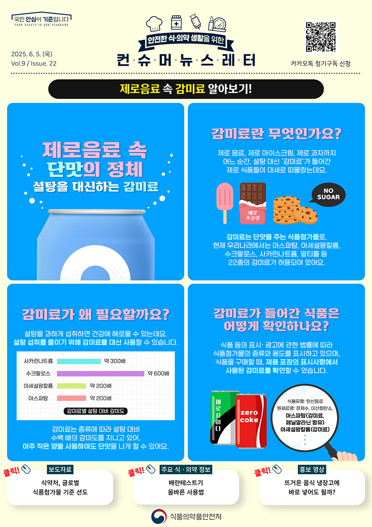 국민 안심이 기준입니다. 안전한 식의약 생활을 위한 컨슈머뉴스레터. 2025.6.5.(목) Issue.22. 제로음료 속 감미료 알아보기! 제로음료 속 단맛의 정체. 설탕을 대신하는 감미료. 감미료란 무엇인가요? 제로 음료, 제로 아이스크림, 제로 과자까지. 어느 순간, 설탕 대신 '감미료'가 들어간 제로 식품들이 대세로 떠올랐는데요. 감미료는 단맛을 주는 식품첨가물로, 현재 우리나라에서는 아스파탐, 아세설팜칼륨, 수크랄로스, 사카린나트륨, 말티톨 등 22종의 감미료가 허용되어 있어요. 감미료가 왜 필요할까요? 설탕을 과하게 섭취하면 건강에 해로울 수 있는데요, 설탕 섭취를 줄이기 위해 감미료를 대신 사용할 수 있습니다. 감미료별 설탕 대비 감미도. 사카린나트륨 약 300배. 수크랄로스 약 600배. 아세설팜칼륨 약 200배. 아스파탐 약 200배. 감미료는 종류에 따라 설탕 대비 수백 배의 감미도를 지니고 있어, 아주 작은 양을 사용하여도 단맛을 나게 할 수 있어요. 감미료가 들어간 식품은 어떻게 확인하나요? 식품 등의 표시&middot;광고에 관한 법률에 따라 식품첨가물의 종류와 용도를 표시하고 있으며, 식품을 구매할 때, 제품 포장의 표시사항에서 사용된 감미료를 확인할 수 있습니다. 식품유형: 탄산음료. 원재료명: 정제수, 이산화탄소, 아스파탐(감미료, 페닐알라닌 함유), 아세설팜칼륨(감미료).