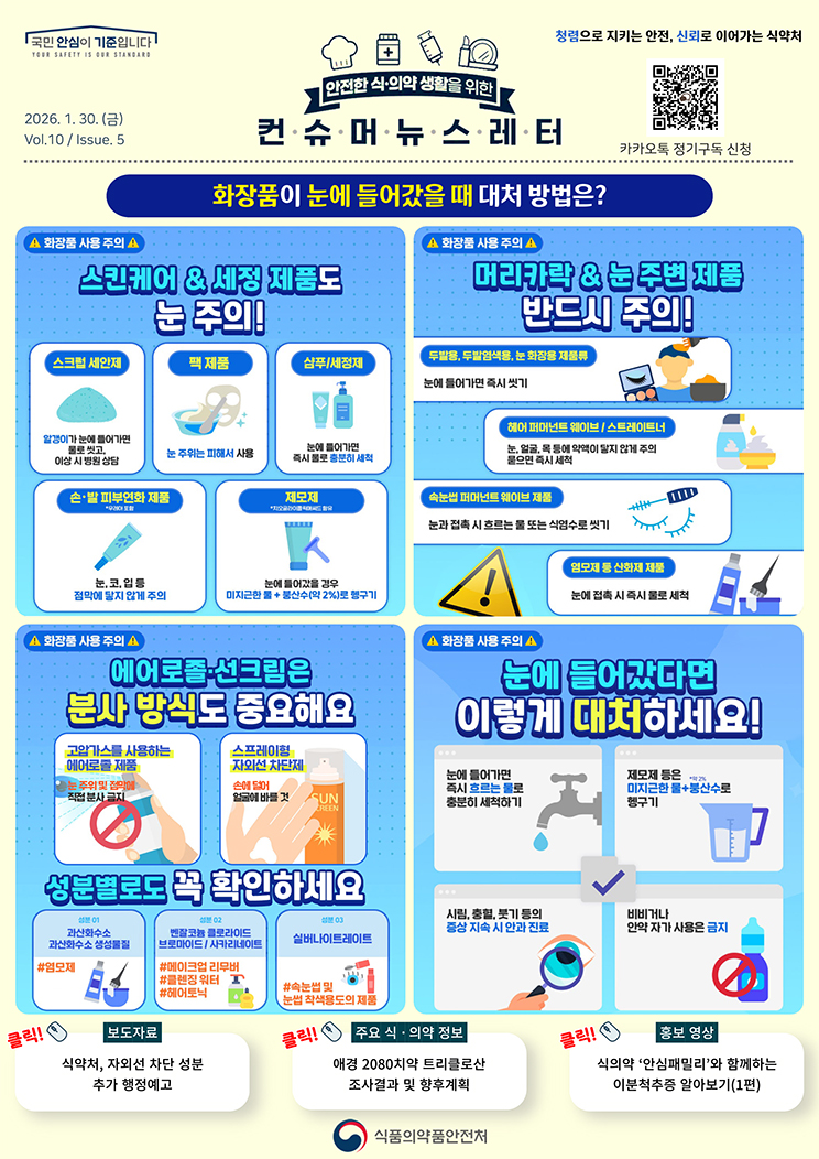 국민 안심이 기준입니다. 안전한 식의약 생활을 위한 컨슈머뉴스레터. 2026.1.30.(금) Issue.5. 화장품이 눈에 들어갔을 때 대처 방법은? 화장품 사용 주의. 스킨케어 & 세정 제품도 눈 주의! 스크럽 세안제. 알갱이가 눈에 들어가면 물로 씻고, 이상 시 병원 상담. 팩 제품. 눈 주위는 피해서 사용. 샴푸/세정제. 눈에 들어가면 즉시 물로 충분히 세척. 손·발 피부연화 제품. *우레아 포함. 눈, 코, 입 등 점막에 닿지 않게 주의. 제모제. *치오글라이콜릭애씨드 함유. 눈에 들어갔을 경우 미지근한 물 + 붕산수(약 2%)로 헹구기. 화장품 사용 주의. 머리카락 & 눈 주변 제품 반드시 주의. 두발용, 두발염색용, 눈 화장용 제품류. 눈에 들어가면 즉시 씻기. 헤어 퍼머넌트 웨이브 / 스트레이트너. 눈, 얼굴, 목 등에 약액이 닿지 않게 주의. 묻으면 즉시 세척. 속눈썹 퍼머넌트 웨이브 제품. 눈과 접촉 시 흐르는 물 또는 식염수로 씻기. 염모제 등 산화제 제품. 눈에 접촉 시 즉시 물로 세척. 화장품 사용 주의. 에어로졸·선크림은 분사 방식도 중요해요. 고압가스를 사용하는 에어로졸 제품. 눈 주위 및 점막에 직접 분사 금지. 스프레이형 자외선 차단제. 손에 덜어 얼굴에 바를 것. 성분별로도 꼭 확인하세요. 성분01. 과산화수소, 과산화수소 생성물질. #염모제. 성분02. 벤잘코늄 클로라이드, 브로마이드 / 사카리네이트. #메이크업 리무버. #클렌징 워터. #헤어토닉. 성분03. 실버나이트레이트. #속눈썹 및 눈썹 착색용도의 제품. 화장품 사용 주의. 눈에 들어갔다면 이렇게 대처하세요! 눈에 들어가면 즉시 흐르는 물로 충분히 세척하기. 제모제 등은 미지근한 물+붕산수(*약 2%)로 헹구기. 시림, 충혈, 붓기 등의 증상 지속 시 안과 진료. 비비거나 안약 자가 사용은 금지. 보도자료. 식약처, 자외선 차단 성분 추가 행정예고. 주요 식·의약 정보. 애경 2080치약 트리클로산 조사결과 및 향후계획. 홍보영상. 식의약 ‘안심패밀리’와 함께하는 이분척추증 알아보기(일편). 식품의약품안전처.