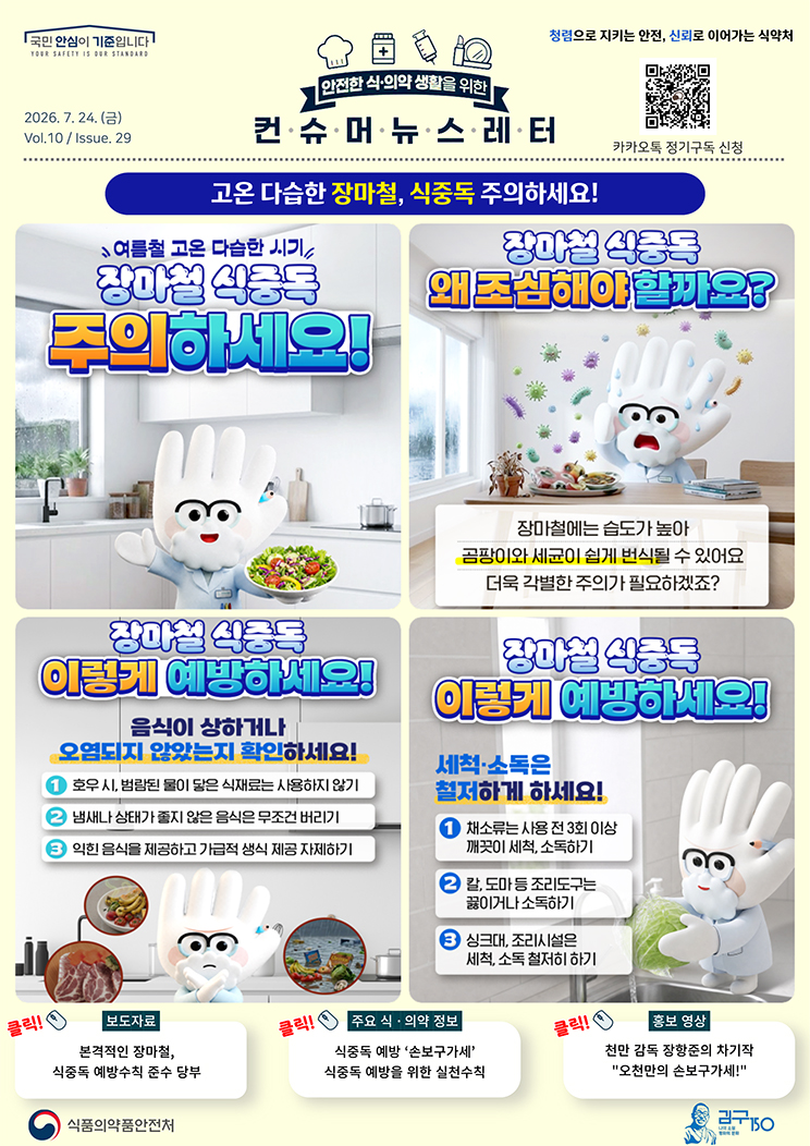 국민 안심이 기준입니다. 안전한 식의약 생활을 위한 컨슈머뉴스레터. 2026.7.24.(금) Issue.29. 고온 다습한 장마철, 식중독 주의하세요! 여름철 고온 다습한 시기, 장마철 식중독 주의하세요! 장마철 식중독 왜 조심해야할까요? 장마철에는 습도가 높아 곰팡이와 세균이 쉽게 번식될 수 있어요. 더욱 각별한 주의가 필요하겠죠? 장마철 식중독 이렇게 예방하세요! 음식이 상하거나 오염되지 않았는지 확인하세요! 1. 호우 시, 범람된 물이 닿은 식재료는 사용하지 않기. 2. 냄새나 상태가 좋지 않은 음식은 무조건 버리기. 3. 익힌 음식을 제공하고 가급적 생식 제공 자제하기. 장마철 식중독 이렇게 예방하세요! 세척·소독은 철저하게 하세요! 1. 채소류는 사용 전 3회 이상 깨끗이 세척, 소독하기. 2. 칼, 도마 등 조리도구는 끓이거나 소독하기. 3. 싱크대, 조리시설은 세척, 소독 철저히 하기. 보도자료. 본격적인 장마철, 식중독 예방수칙 준수 당부. 주요 식·의약 정보. 식중독 예방 '손보구가세' 식중독 예방을 위한 실천수칙. 홍보 영상. 천만 감독 장항준의 차기작