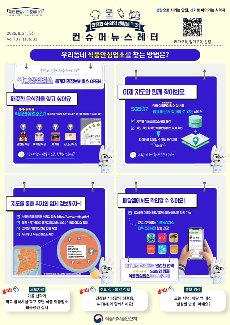 국민 안심이 기준입니다. 안전한 식·의약 생활을 위한 컨슈머뉴스레터. 2026.8.21.(금) Issue.33. 우리동네 식품안심업소를 찾는 방법은? 우리동네 식품안심업소는 어디에? 식품안심업소 통계지리정보서비스 OPEN. 깨끗한 음식점을 찾고 싶어요. 식품안심업소란? 음식점들의 위생 수준이 우수한 업소를 정부가 지정하는 제도. 일반음식점. 휴게음식점. 제과점. 집단급식소. 주위에 쉽게 찾을 수 있는 방법이 있나요? 이제 지도와 함께 찾아봐요. SGIS란? 전국 식품안심업소 정보를 쉽고 빠르게 찾아볼 수 있는 서비스. 지역별 식품안심업소 분포 분석. 지도 기반 정확한 식품안심업소 위치 확인. 안심하고 방문할 수 있는 음식점을 한눈에. 그럼 어디서 확인할 수 있어요? 지도를 통해 위치와 업체 정보까지~! 식품의약품안전처 누리집 접속. https://www.mfds.go.kr. 통계, 국가통계, 통계지리정보서비스, 식품안심업소 현황. 지역별 식품안심업소 현황 확인. 우리동네 식품안심업소 확인. 상기 이미지는 실제 서비스 화면이 아닌 예시 이미지입니다. 배달앱에서도 확인할 수 있어요! SGIS와 더불어 배달앱과 네이버에서도 확인 가능. 믿고 선택하는 식품안심업소. 더욱 편리해진 정보 제공. 지도에서 확인하는 안전한 선택. SGIS와 함께 식품안심업소를 찾아봐요! 보도자료. 가을 신학기 학교 급식시설·학교 주변 식품 취급업소 합동점검 실시. 주요 식·의약 정보. 건강한 식생활의 첫걸음, K-FIND와 함께하세요! 홍보 영상. 오늘 저녁, 배달 앱 대신 '삼삼한 밥상' 어때요? 식품의약품안전처.