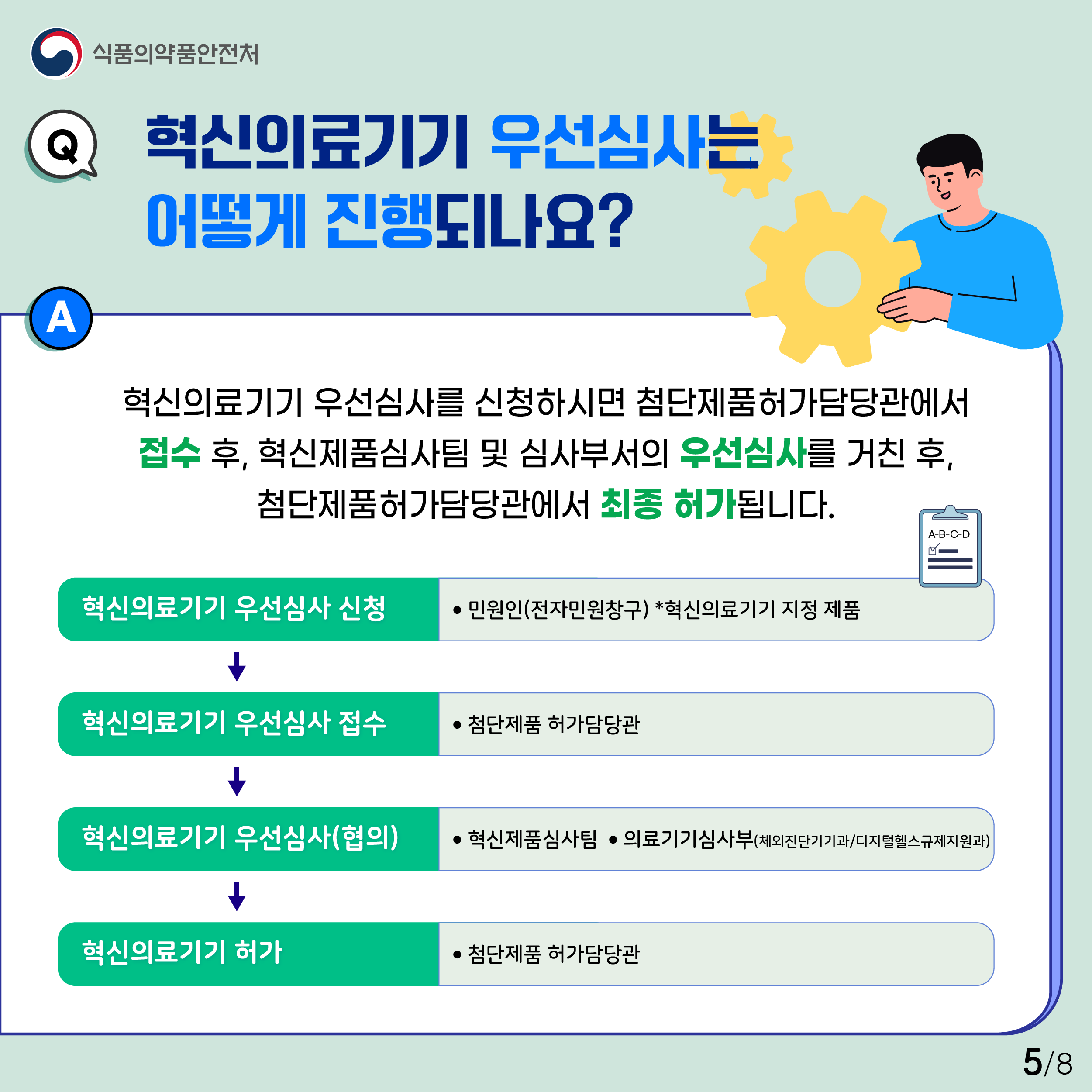 혁신의료기기 우선심사는 어떻게 진행되나요?