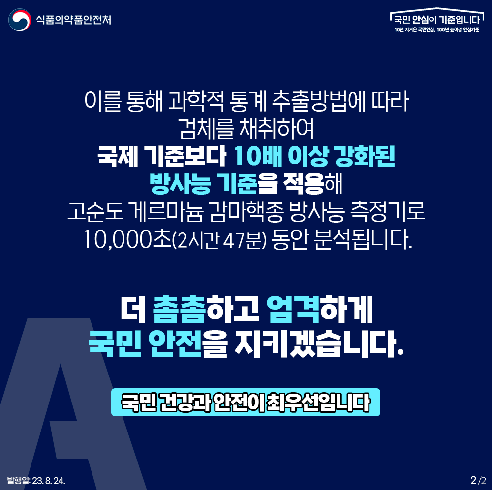 이를 통해 과학적 통계 추출방법에 따라 검체를 채취하여 국제 기준보다 10배 이상 강화된 방사능 기준을 적용해？ 고순도 게르마늄 감마핵종 방사능 측정기로 10,000초(2시간 47분) 동안 분석됩니다.  ？ 더 촘촘하고 엄격하게 국민 안전을 지키겠습니다.