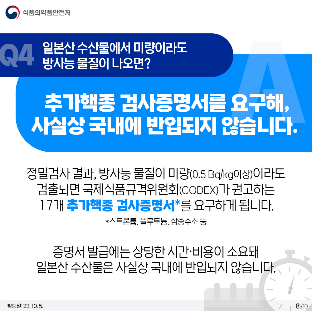 Q4. 일본산 수산물에서 미량이라도 방사능 물질이 나오면? 추가핵종 검사증명서를 요구해, 사실상 국내에 반입되지 않습니다. 정밀검사 결과, 방사능 물질이 미량(0.5 Bq/kg이상)이라도 검출되면 국제식품규격위원회(CODEX)가 권고하는 17개 추가핵종 검사증명서*를 요구하게 됩니다. *스트론튬, 플루토늄, 삼중수소 등  증명서 발급에는 상당한 시간·비용이 소요돼 일본산 수산물은 사실상 국내에 반입되지 않습니다.