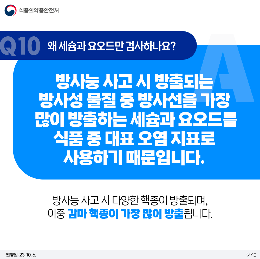 Q10. 왜 세슘과 요오드만 검사하나요?  방사능 사고 시 방출되는 방사성 물질 중 방사선을 가장  많이 방출하는 세슘과 요오드를 식품 중 대표 오염 지표로 사용하기 때문입니다. 방사능 사고 시 다양한 핵종이 방출되며, 이중 감마 핵종이 가장 많이 방출됩니다.