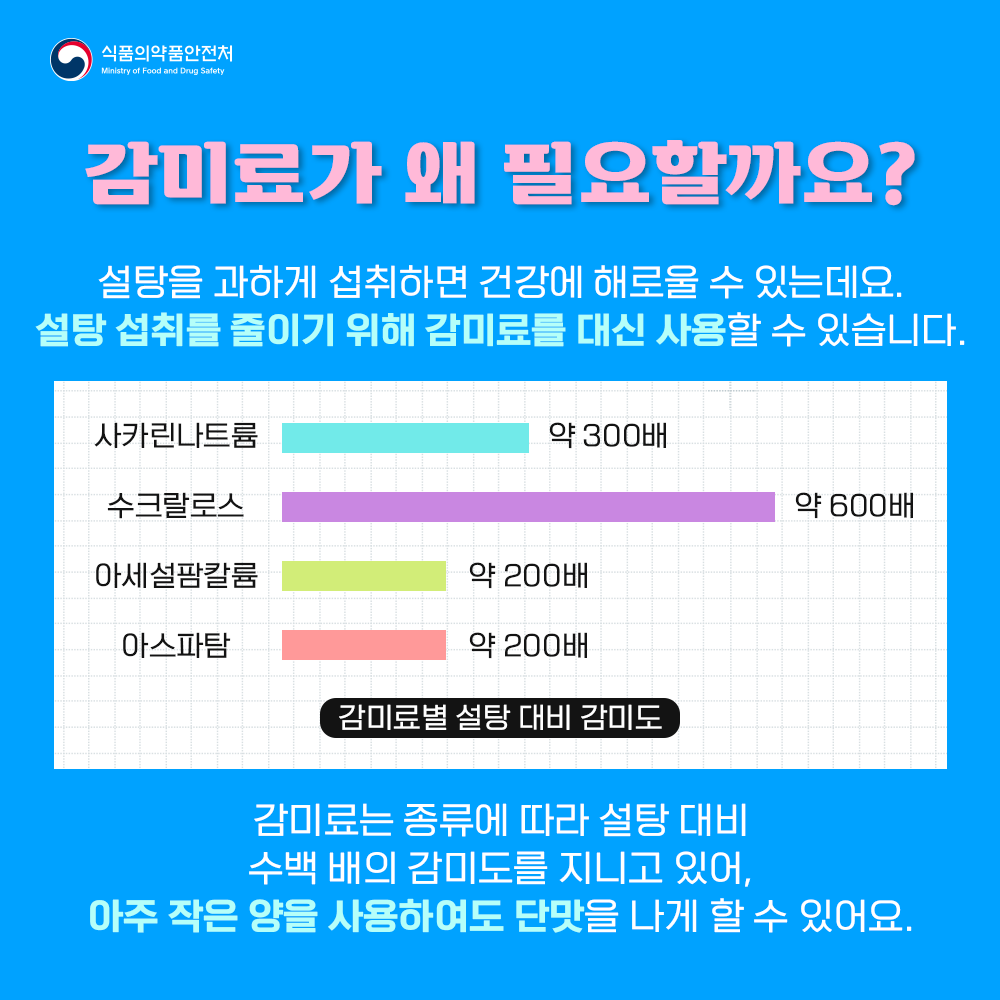 감미료가 왜 필요할까요?