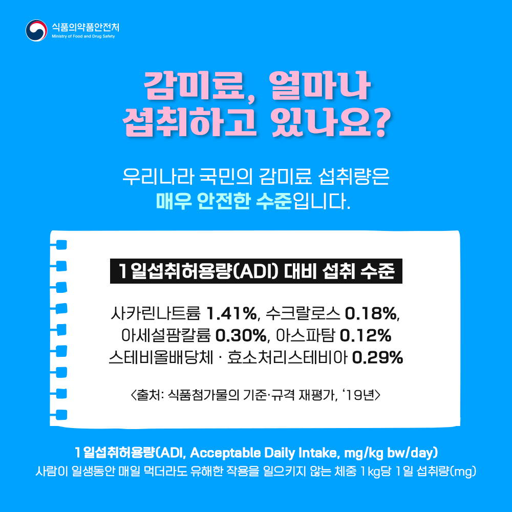 감미료, 얼마나 섭취하고 있나요?