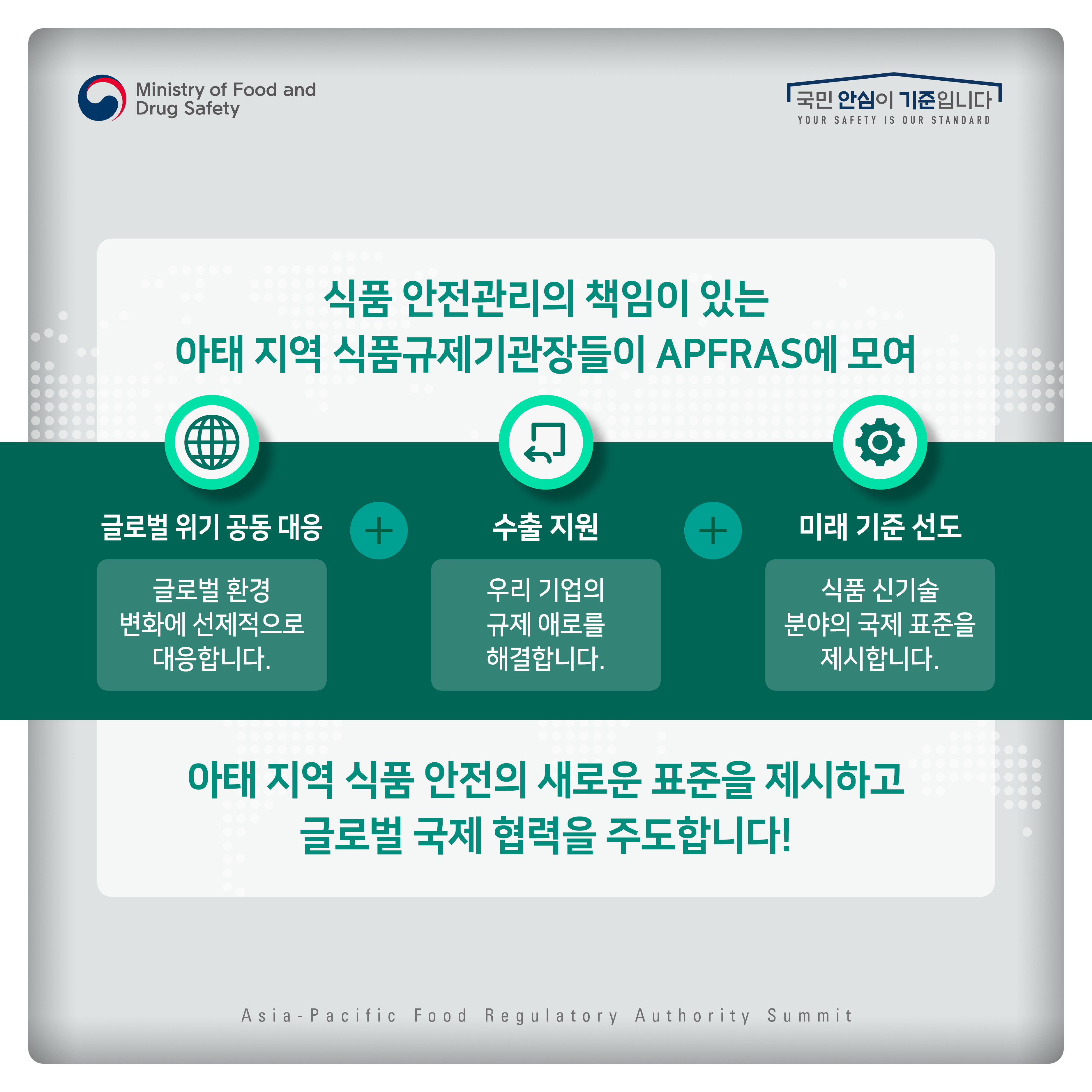 식품 안전관리의 책임이 있는 아태지역 식품규제기관장들이 아프라스에 모여 글로벌 위기에 공동대응하고, 국내 식품 수출을 지원하고 미래 기준을 선도합니다.