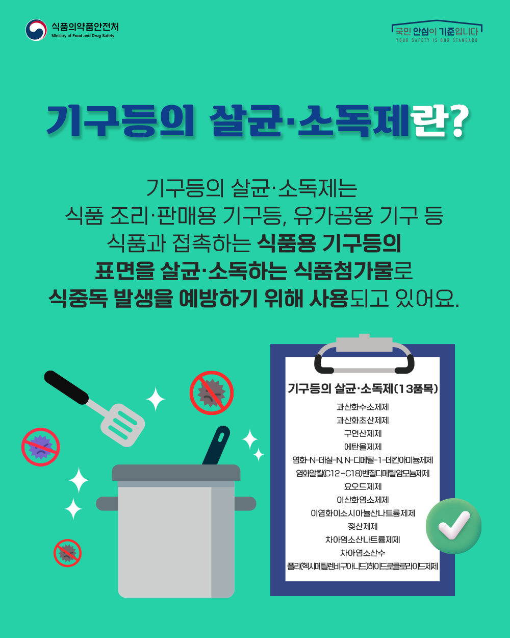 기구 등의 살균·소독제란? 기구 등의 살균·소독제는 식품 조리·판매용 기구 등 유가공용 기구 등 식품과 접촉하는 식품용 기구등의 표면을 살균·소독하는 식품첨가물로 식중독 발생을 예방하기 위해 사용되고 있어요.