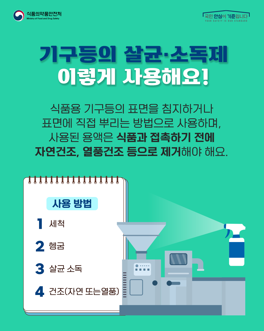 기구 등의 살균·소독제 이렇게 사용해요! 식품용 기구등의 표면을 침지하거나 표면에 직접 뿌리는 방법으로 사용하며, 사용된 용액은 식품과 접촉하기 전에 자연건조, 열풍건조 등으로 제거해야 해요.