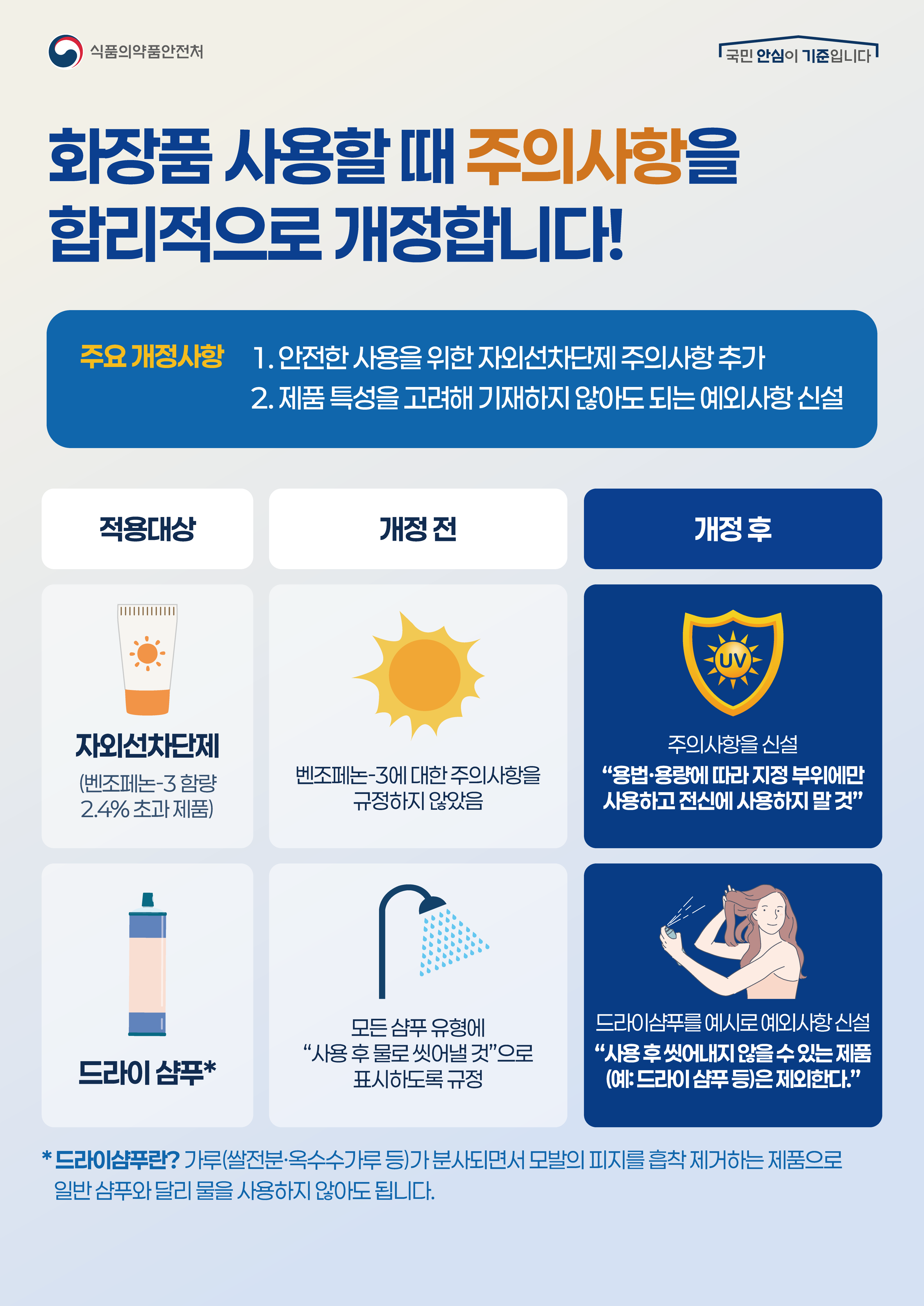 화장품 사용할 때 주의사항을 합리적으로 개정합니다!