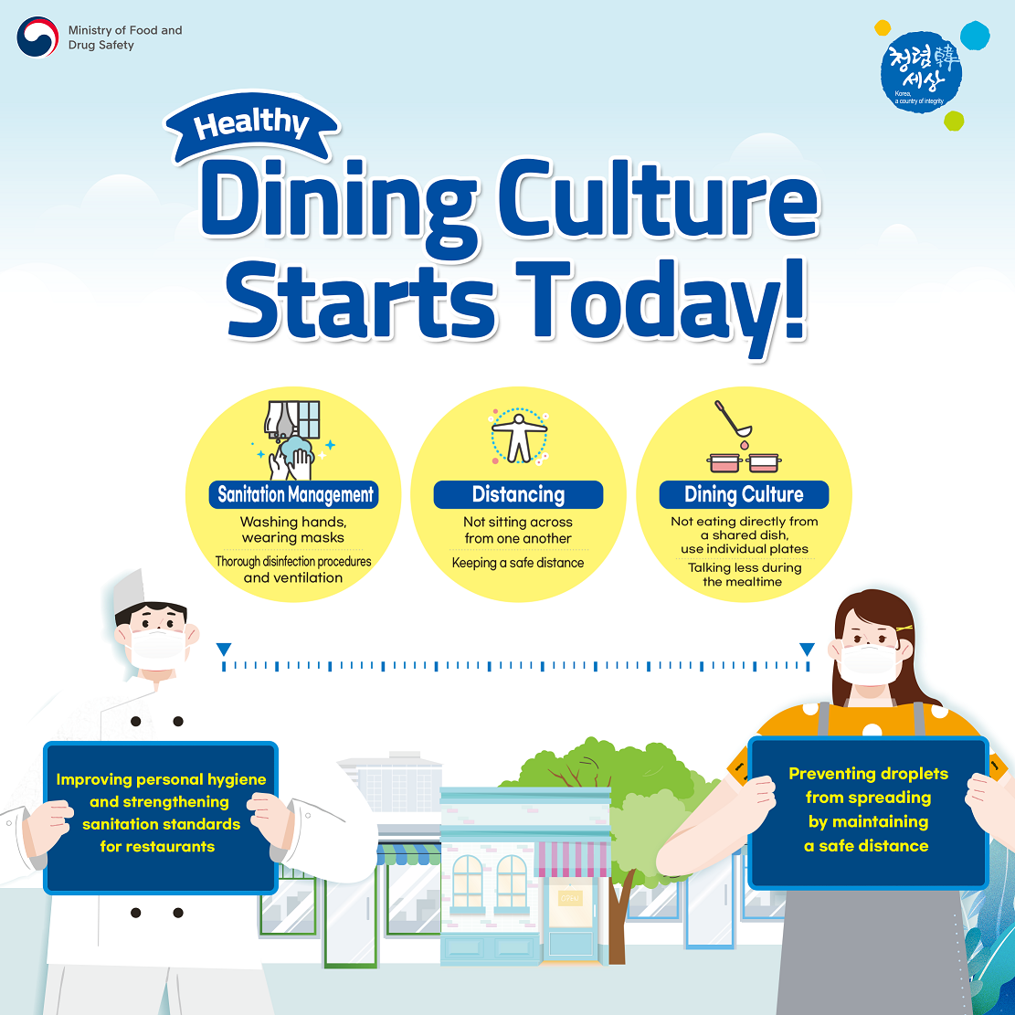 Healthy Dining Culture Starts Today!