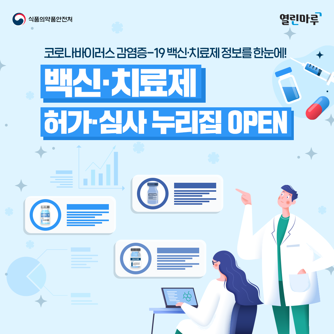코로나19 백신·치료제 허가·심사 누리집 오픈!