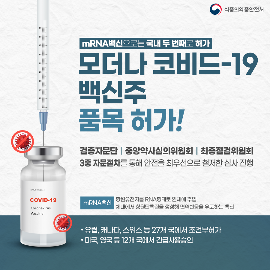 모더나 코비드-19 백신주 품목 허가