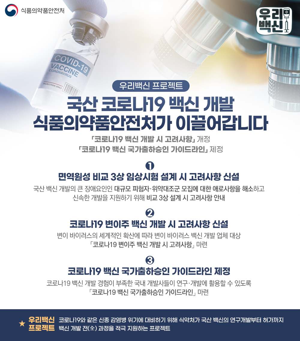 국산 코로나19 백신 개발 식품의약품안전처가 이끌어갑니다