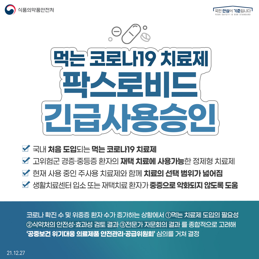 먹는 코로나19 치료제 팍스로비드 긴급사용승인