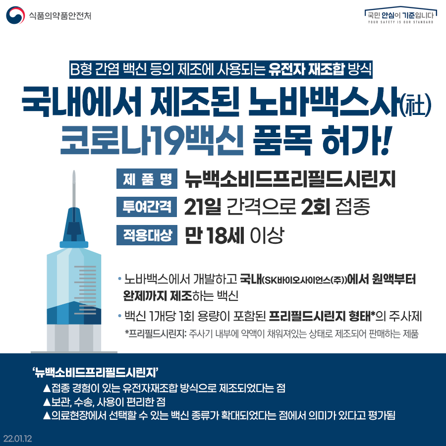 국내에서 제조된 노바백스사(社) 코로나19백신 품목 허가!