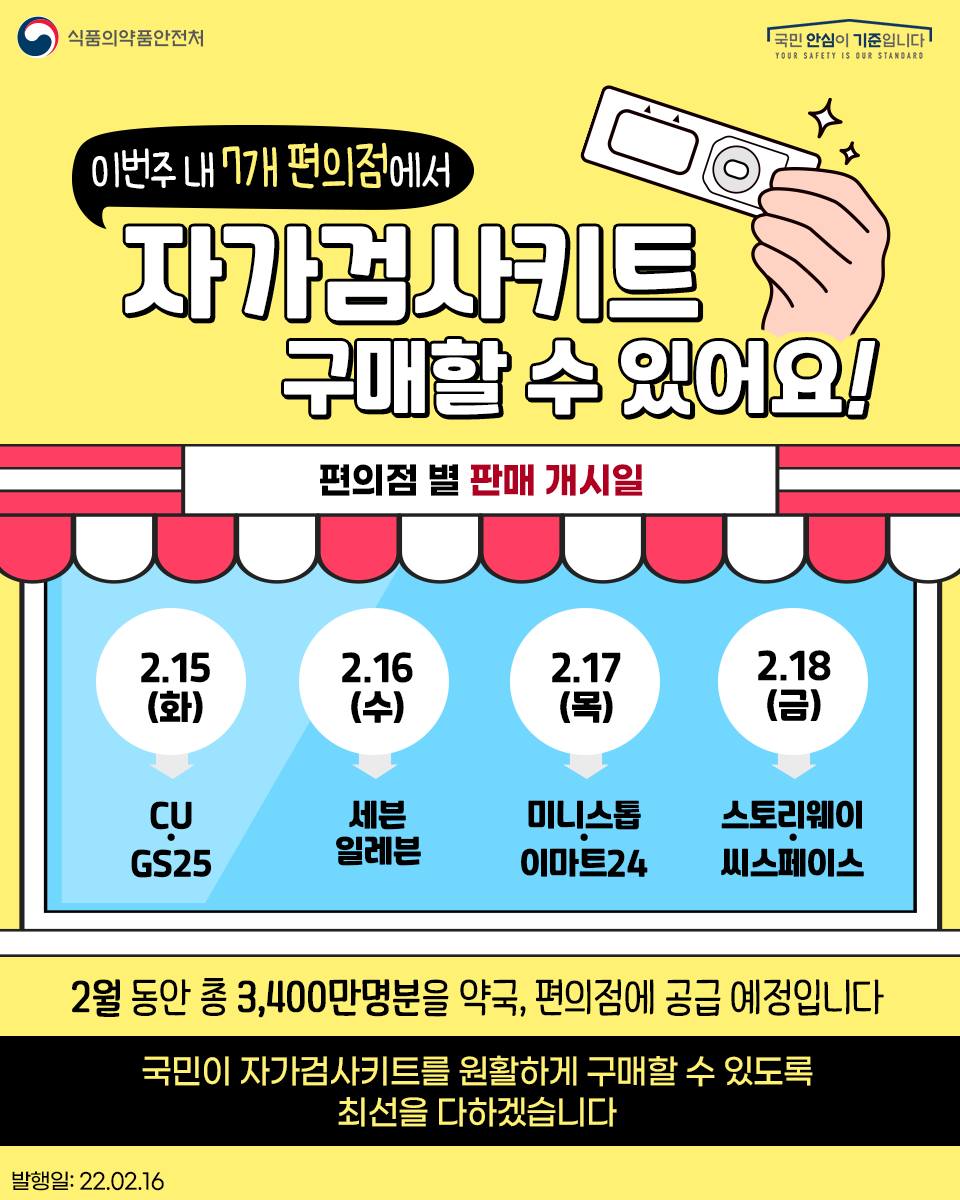 7개 편의점의 코로나19 자가검사키트 판매 개시일을 안내해드려요