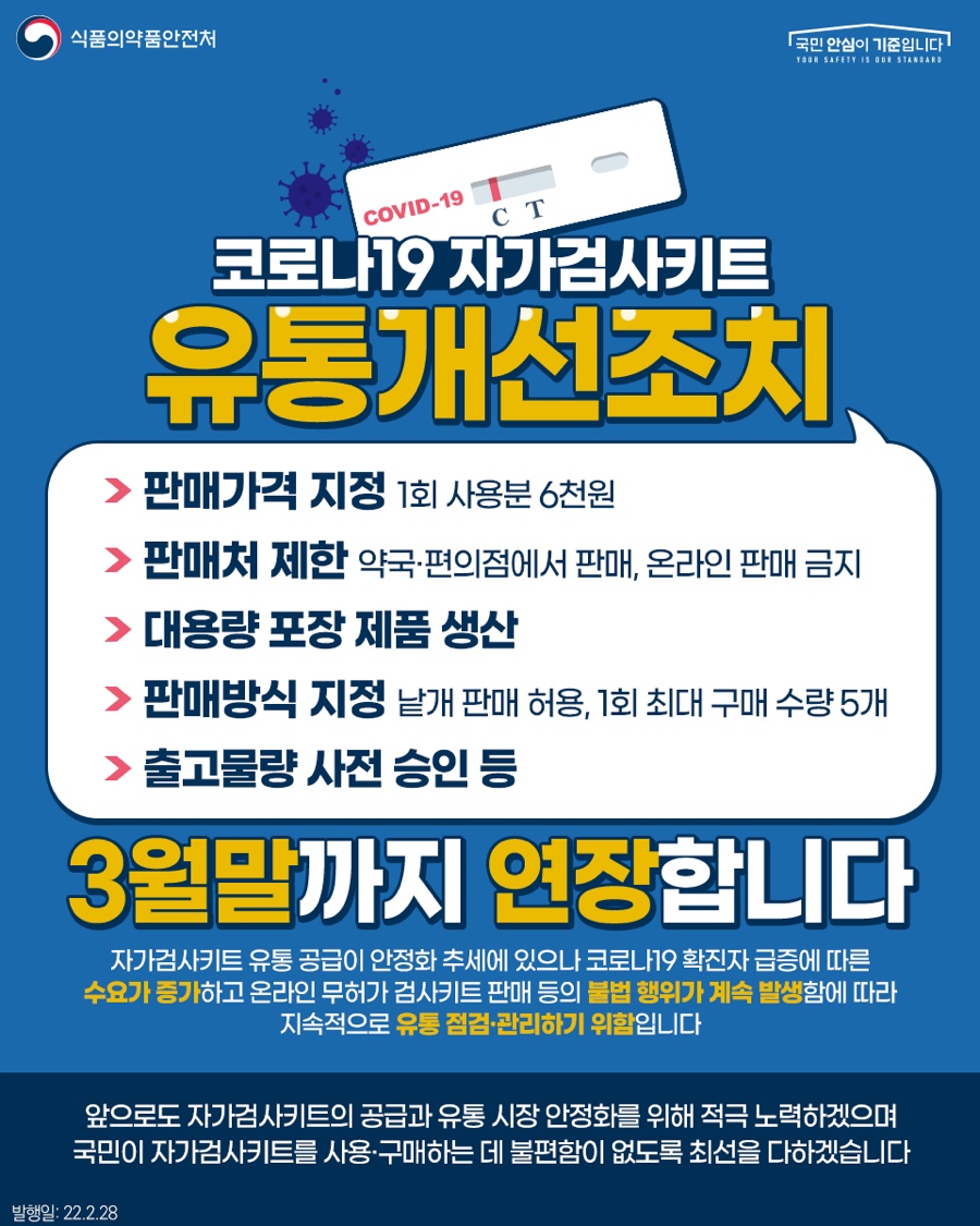 자가검사키트, 3월말까지 편의점과 약국에서 구매하세요