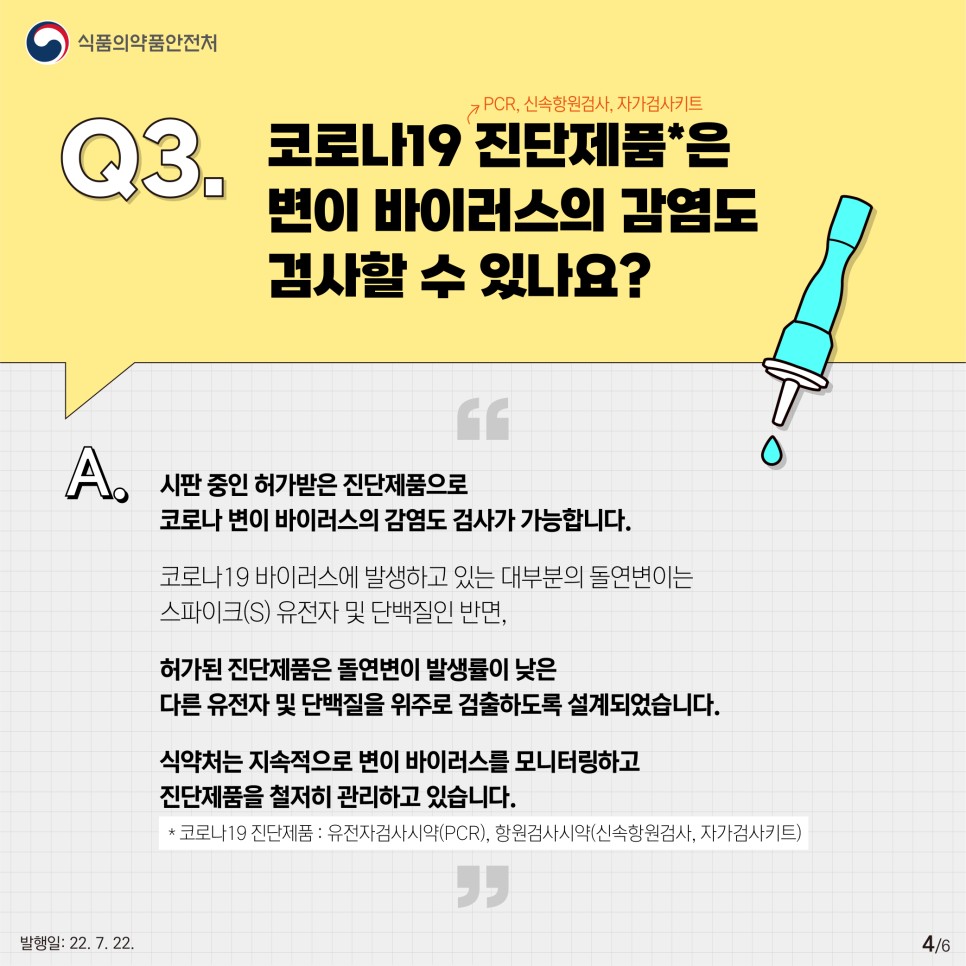 Q3. 코로나19 진단제품*은 변이 바이러스의 감염도 검사할 수 있나요?  *PCR, 신속항원검사, 자가검사키트  ？  A. 시판 중인 허가받은 진단제품으로 코로나 변이 바이러스의 감염도 검사가 가능합니다.  ？  코로나19 바이러스에 발생하고 있는 대부분의 돌연변이는 스파이크(S) 유전자 및 단백질인 반면,  ？  허가된 진단제품은 돌연변이 발생률이 낮은 다른 유전자 및 단백질을 위주로 검출하도록 설계되었습니다.  ？  식약처는 지속적으로 변이 바이러스를 모니터링하고 진단제품을 철저히 관리하고 있습니다.