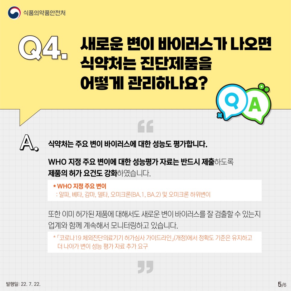 Q4. 새로운 변이 바이러스가 나오면 식약처는 진단제품을 어떻게 관리하나요?  ？  A. 식약처는 주요 변이 바이러스에 대한 성능도 평가합니다.  ？  WHO 지정 주요 변이에 대한 성능평가 자료는 반드시 제출하도록 제품의 허가 요건도 강화하였습니다.  ？  또한 이미 허가된 제품에 대해서도 새로운 변이 바이러스를 잘 검출할 수 있는지 업계와 함께 계속해서 모니터링하고 있습니다.