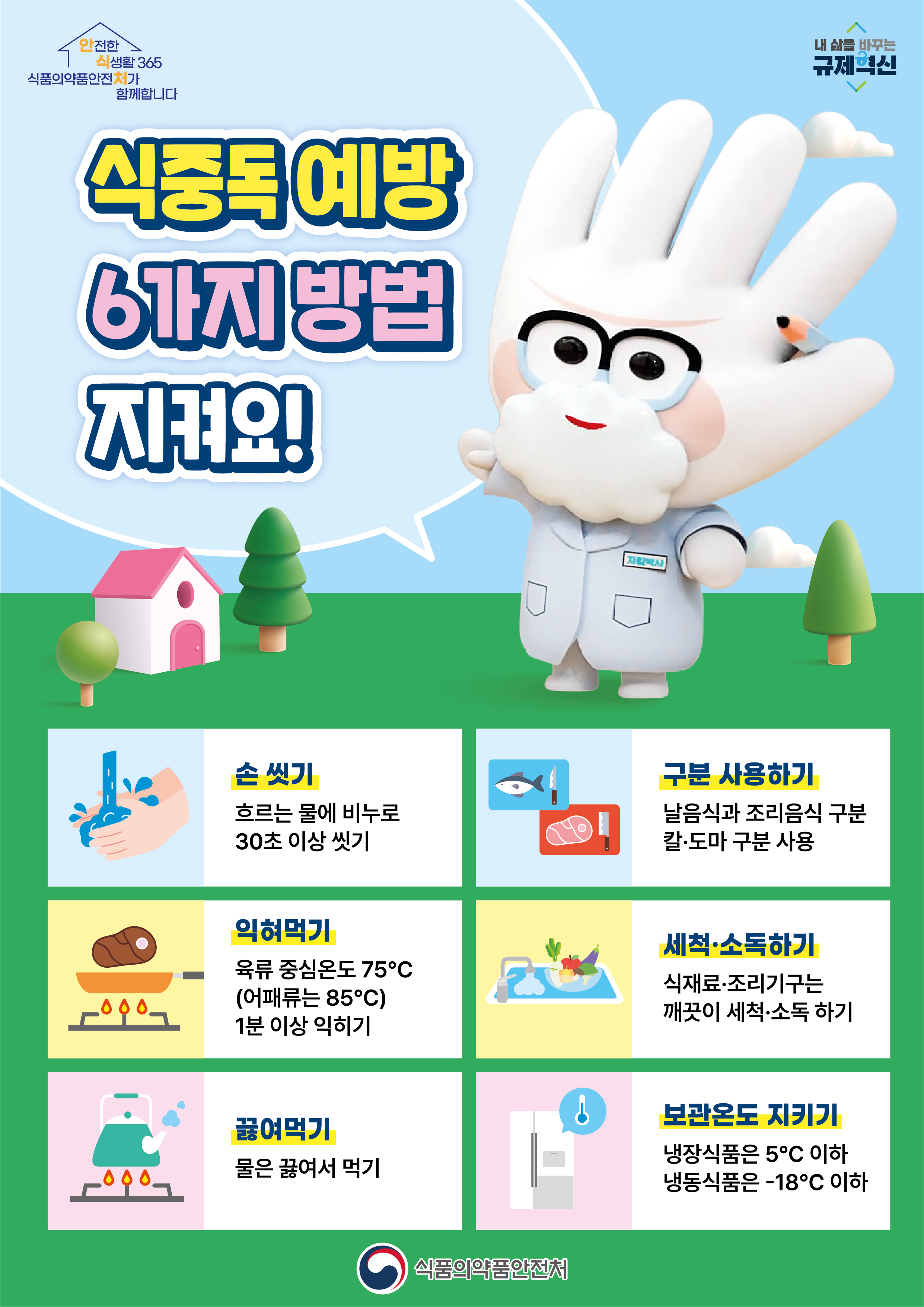 여름철 식중독 예방홍보_식중독 예방 6대 요령