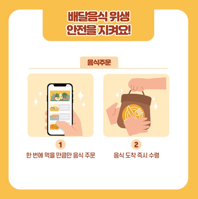 [카드뉴스] 1인 가구를 위한 배달음식의 올바른 영양 및 위생관리_6