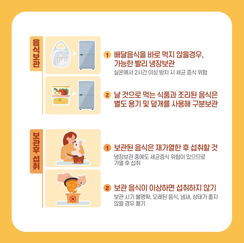 [카드뉴스] 1인 가구를 위한 배달음식의 올바른 영양 및 위생관리_8