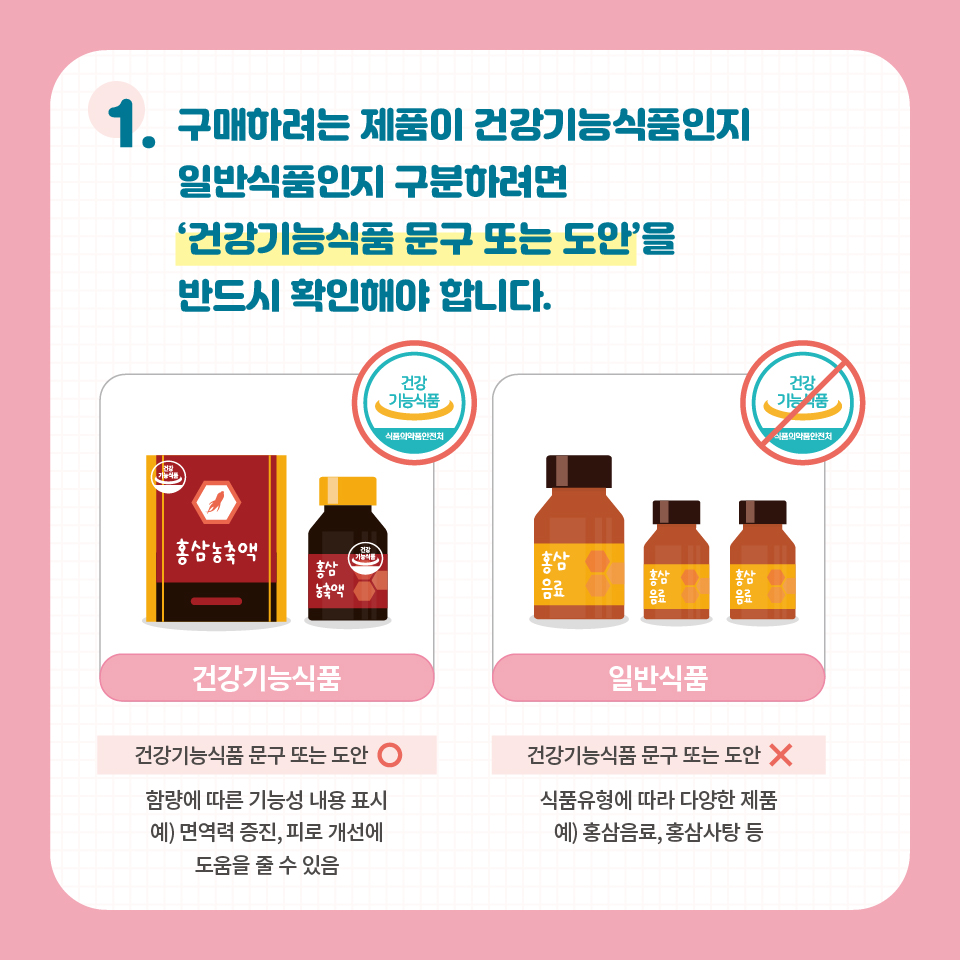[카드뉴스] 건강기능식품 이야기_3