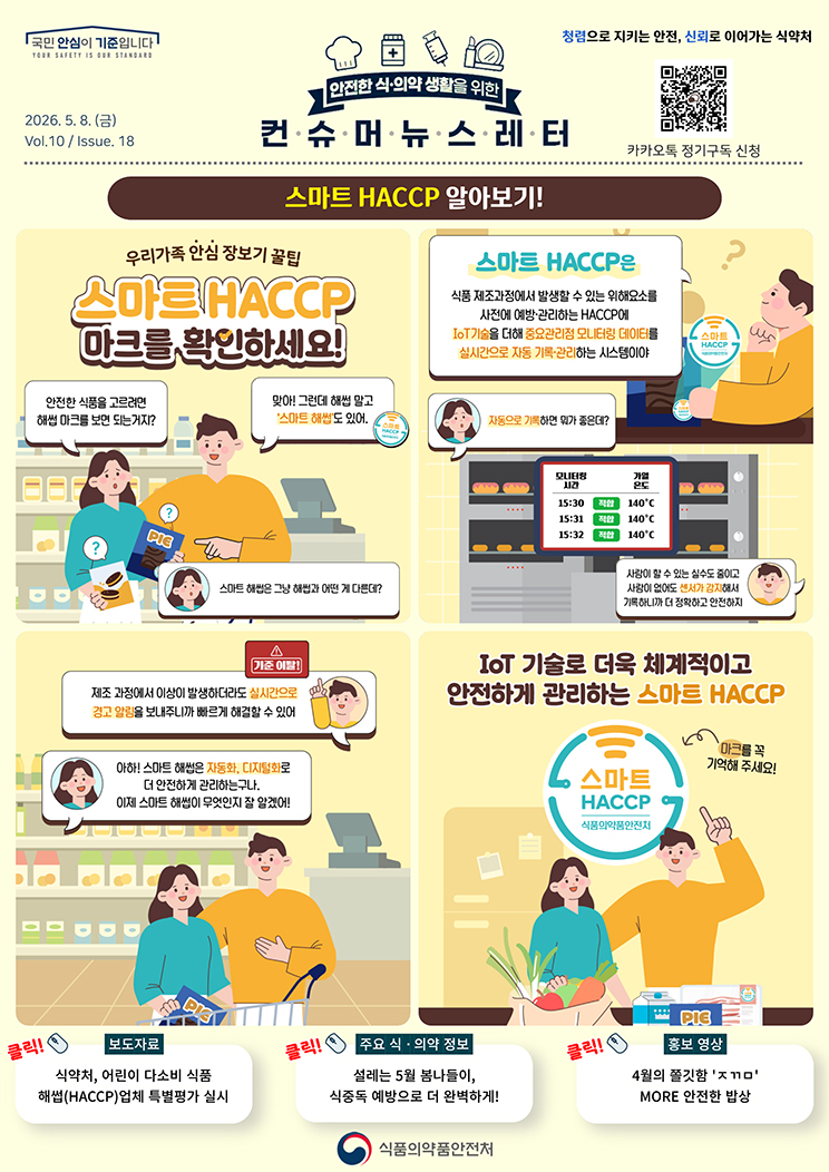 [컨슈머뉴스레터] 스마트 HACCP 알아보기!_1