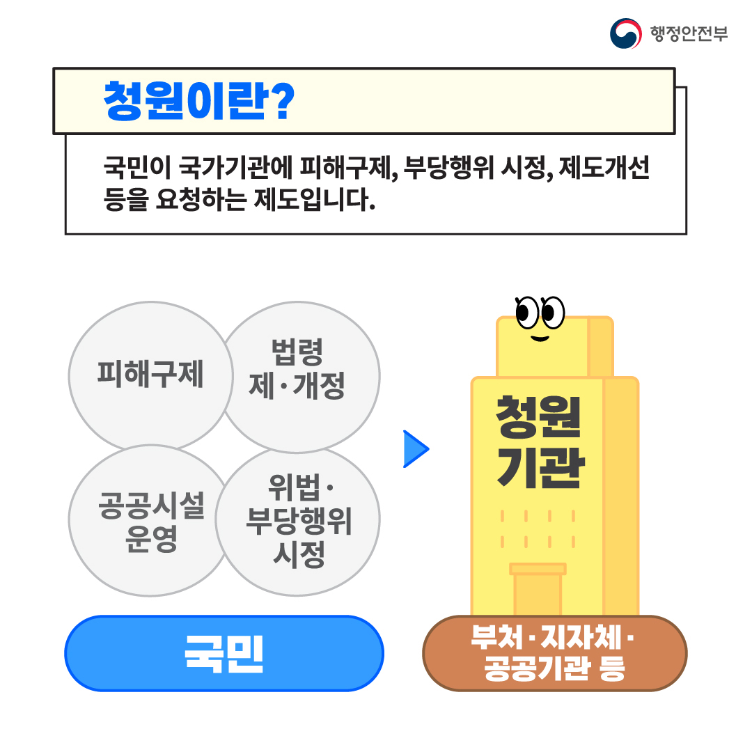 청원24 서비스 개시 카드뉴스_3