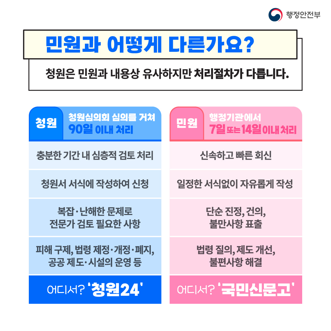 청원24 서비스 개시 카드뉴스_7