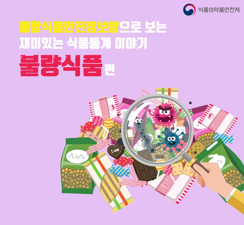 통합식품안전정보망으로 보는 재미있는 식품통계 이야기 불량식품편
