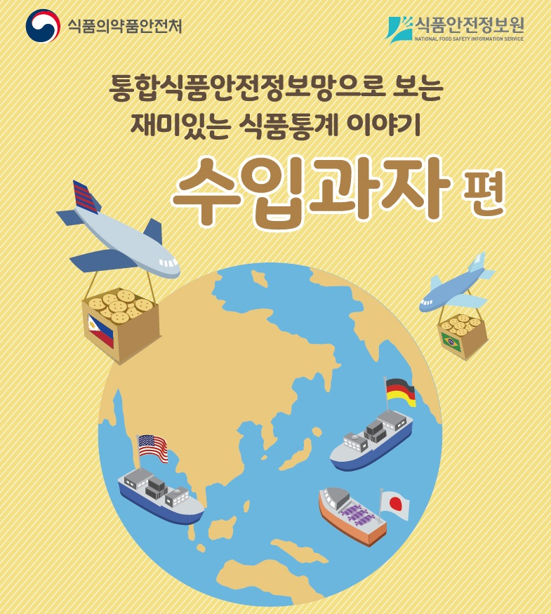 통합식품안전정보망으로 보는 재미있는 식품통계 이야기 수입과자편