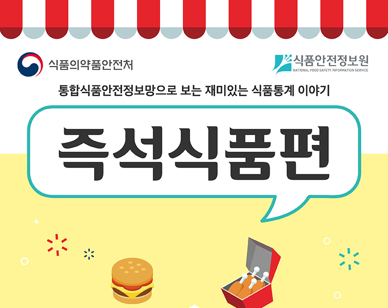 통합식품안전정보망으로 보는 재미있는 식품통계 이야기 즉석식품편