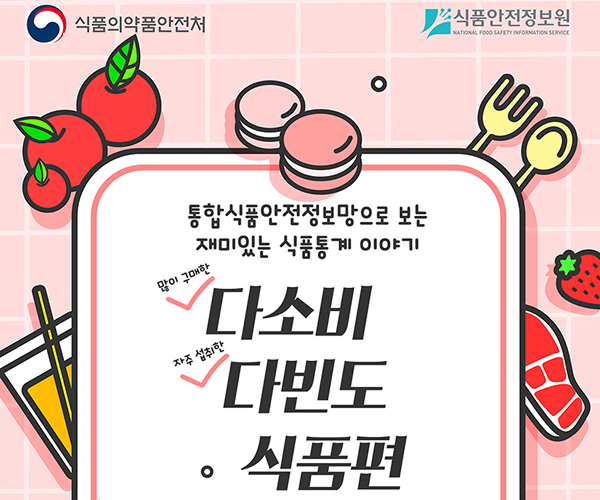 통합식품안전정보망으로 보는 재미있는 식품통계 이야기 다소비다빈도식품편