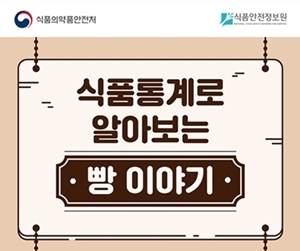 식품통계로 알아보는 빵 이야기