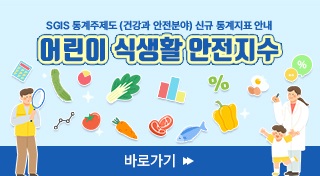 SGIS 통계주제도 (건강과 안전분야) 신규 통계지표 안내
어린이 식생활 안전지수

바로가기 →