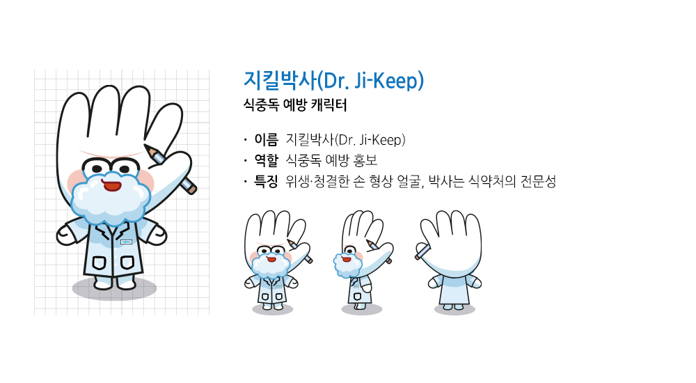 지킬박사(Dr.Ji-Keep) 식중독 예방 캐릭터
								이름 지킬박사(Dr.Ji-Keep)
								역할 식중독 예방 홍보
								특징 위생·청결한 손 형상 얼굴, 박사는 식약처의 전문성