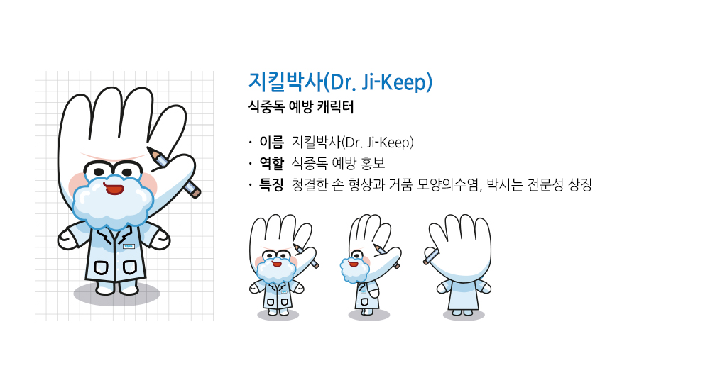 지킬박사(Dr.Ji-Keep) 식중독 예방 캐릭터
								이름 지킬박사(Dr.Ji-Keep)
								역할 식중독 예방 홍보
								특징 위생·청결한 손 형상 얼굴, 박사는 식약처의 전문성