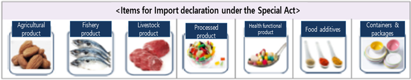 Safety control for the entire cycle from importation to distribution