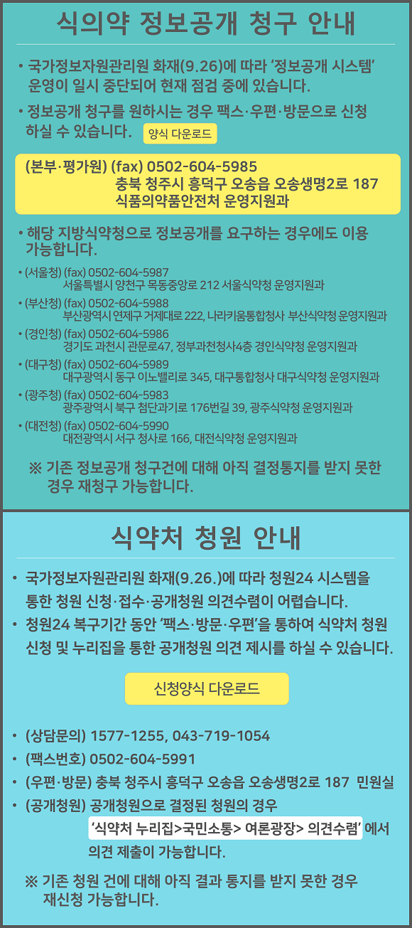 
						식의약 정보공개 청구 안내

						국가정보자원관리원 화재(9.26)에 따라 '정보공개 시스템' 운영이 일시 중단되어 현재 점검 중에 있습니다.
						정보공개 청구를 원하시는 경우 팩스·우편·방문으로 신청하실 수 있습니다. 양식 다운로드
						(본부·평가원) (fax) 0502-604-5985
						충북 청주시 흥덕구 오송읍 오송생명2로 187
						식품의약품안전처 운영지원과

						해당 지방식약청으로 정보공개를 요구하는 경우에도 이용 가능합니다.

						(서울청) (fax) 0502-604-5987
						서울특별시 양천구 목동중앙로 212 서울식약청 운영지원과

						(부산청) (fax) 0502-604-5988
						부산광역시 연제구 거제대로 222, 나라키움통합청사 부산식약청 운영지원과

						(경인청) (fax) 0502-604-5986
						경기도 과천시 관문로47, 정부과천청사4층 경인식약청 운영지원과

						(대구청) (fax) 0502-604-5989
						대구광역시 동구 이노밸리로 345, 대구통합청사 대구식약청 운영지원과

						(광주청) (fax) 0502-604-5983
						광주광역시 북구 첨단과기로 176번길 39, 광주식약청 운영지원과

						(대전청) (fax) 0502-604-5990
						대전광역시 서구 청사로 166, 대전식약청 운영지원과

						※ 기존 정보공개 청구건에 대해 아직 결정통지를 받지 못한 경우 재청구 가능합니다.

						식약처 청원 신청 안내
						국가정보자원관리원 화재(9.26.)에 따라 청원24 시스템을 통한 청원신청·접수가 어렵습니다.

						청원24 복구기간 동안 '팩스·방문·우편'을 통하여 식약처 청원을 신청 및 누리집을 통합 공개청원 의견 제시를 하실 수 있습니다.

						신청양식 다운로드

						(상담문의) 1577-1255, 043-719-1054
						(팩스번호) 0502-604-5991
						(우편·방문) 충북 청주시 흥덕구 오송읍 오송생명2로 187 민원실
						(공개청원) 공개청원으로 결정된 청원의 경우
									'식약처 누리집>국민소통>여론광장>의견수렴'에서 의견 제출이 가능합니다.
						※ 기존 청원 건에 대해 아직 결과 통지를 받지 못한 경우 재신청 가능합니다.