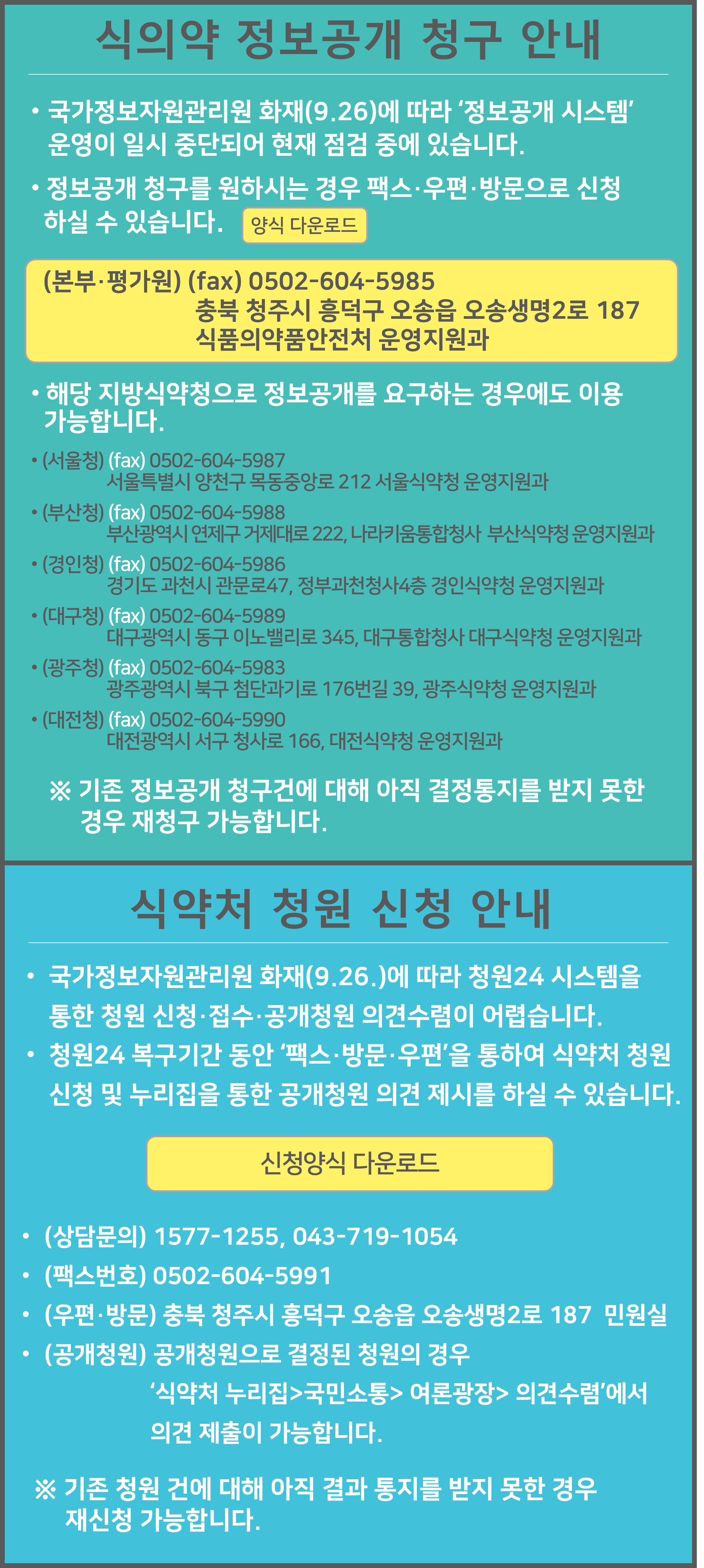 
						식의약 정보공개 청구 안내

						국가정보자원관리원 화재(9.26)에 따라 '정보공개 시스템' 운영이 일시 중단되어 현재 점검 중에 있습니다.
						정보공개 청구를 원하시는 경우 팩스·우편·방문으로 신청하실 수 있습니다. 양식 다운로드
						(본부·평가원) (fax) 0502-604-5985
						충북 청주시 흥덕구 오송읍 오송생명2로 187
						식품의약품안전처 운영지원과

						해당 지방식약청으로 정보공개를 요구하는 경우에도 이용 가능합니다.

						(서울청) (fax) 0502-604-5987
						서울특별시 양천구 목동중앙로 212 서울식약청 운영지원과

						(부산청) (fax) 0502-604-5988
						부산광역시 연제구 거제대로 222, 나라키움통합청사 부산식약청 운영지원과

						(경인청) (fax) 0502-604-5986
						경기도 과천시 관문로47, 정부과천청사4층 경인식약청 운영지원과

						(대구청) (fax) 0502-604-5989
						대구광역시 동구 이노밸리로 345, 대구통합청사 대구식약청 운영지원과

						(광주청) (fax) 0502-604-5983
						광주광역시 북구 첨단과기로 176번길 39, 광주식약청 운영지원과

						(대전청) (fax) 0502-604-5990
						대전광역시 서구 청사로 166, 대전식약청 운영지원과

						※ 기존 정보공개 청구건에 대해 아직 결정통지를 받지 못한 경우 재청구 가능합니다.

						식약처 청원 신청 안내

						국가정보자원관리원 화재(9.26.)에 따라 청원24 시스템을 통한 청원신청·접수가 어렵습니다.

						청원24 복구기간 동안 '팩스·방문·우편'을 통하여 식약처 청원을 신청 및 누리집을 통합 공개청원 의견 제시를 하실 수 있습니다.
						신청양식 다운로드

						(상담문의) 1577-1255, 043-719-1054
						(팩스번호) 0502-604-5991
						(우편·방문) 충북 청주시 흥덕구 오송읍 오송생명2로 187 민원실
						(공개청원) 공개청원으로 결정된 청원의 경우
									'식약처 누리집>국민소통>여론광장>의견수렴'에서 의견 제출이 가능합니다.
						※ 기존 청원 건에 대해 아직 결과 통지를 받지 못한 경우 재신청 가능합니다.