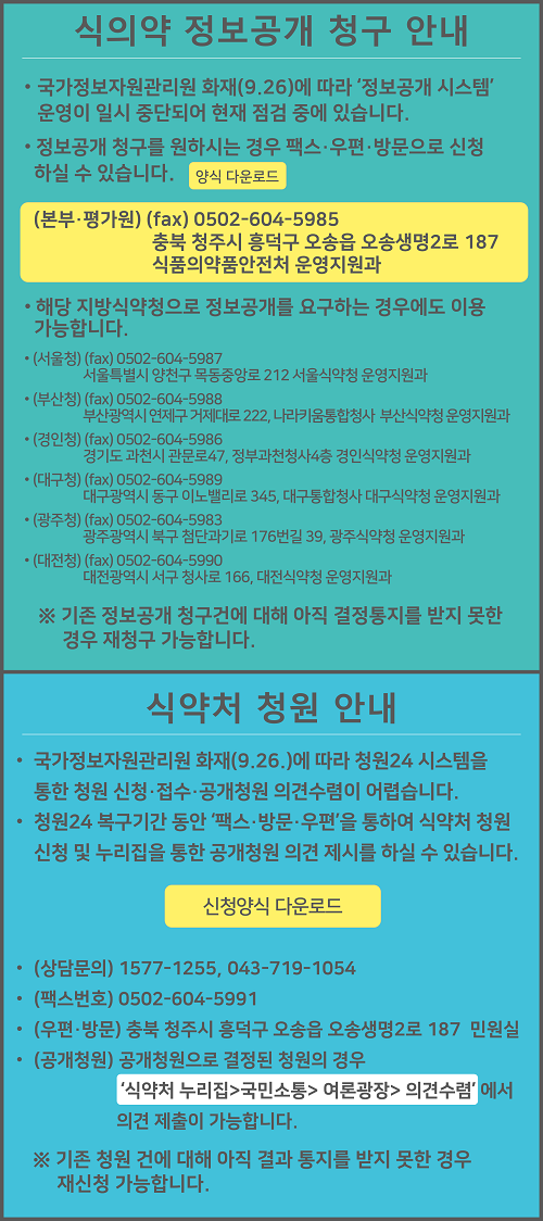 
						식의약 정보공개 청구 안내

						국가정보자원관리원 화재(9.26)에 따라 '정보공개 시스템' 운영이 일시 중단되어 현재 점검 중에 있습니다.
						정보공개 청구를 원하시는 경우 팩스·우편·방문으로 신청하실 수 있습니다. 양식 다운로드
						(본부·평가원) (fax) 0502-604-5985
						충북 청주시 흥덕구 오송읍 오송생명2로 187
						식품의약품안전처 운영지원과

						해당 지방식약청으로 정보공개를 요구하는 경우에도 이용 가능합니다.

						(서울청) (fax) 0502-604-5987
						서울특별시 양천구 목동중앙로 212 서울식약청 운영지원과

						(부산청) (fax) 0502-604-5988
						부산광역시 연제구 거제대로 222, 나라키움통합청사 부산식약청 운영지원과

						(경인청) (fax) 0502-604-5986
						경기도 과천시 관문로47, 정부과천청사4층 경인식약청 운영지원과

						(대구청) (fax) 0502-604-5989
						대구광역시 동구 이노밸리로 345, 대구통합청사 대구식약청 운영지원과

						(광주청) (fax) 0502-604-5983
						광주광역시 북구 첨단과기로 176번길 39, 광주식약청 운영지원과

						(대전청) (fax) 0502-604-5990
						대전광역시 서구 청사로 166, 대전식약청 운영지원과

						※ 기존 정보공개 청구건에 대해 아직 결정통지를 받지 못한 경우 재청구 가능합니다.

						식약처 청원 신청 안내
						국가정보자원관리원 화재(9.26.)에 따라 청원24 시스템을 통한 청원신청·접수가 어렵습니다.

						청원24 복구기간 동안 '팩스·방문·우편'을 통하여 식약처 청원을 신청 및 누리집을 통합 공개청원 의견 제시를 하실 수 있습니다.

						신청양식 다운로드

						(상담문의) 1577-1255, 043-719-1054
						(팩스번호) 0502-604-5991
						(우편·방문) 충북 청주시 흥덕구 오송읍 오송생명2로 187 민원실
						(공개청원) 공개청원으로 결정된 청원의 경우
									'식약처 누리집>국민소통>여론광장>의견수렴'에서 의견 제출이 가능합니다.
						※ 기존 청원 건에 대해 아직 결과 통지를 받지 못한 경우 재신청 가능합니다.