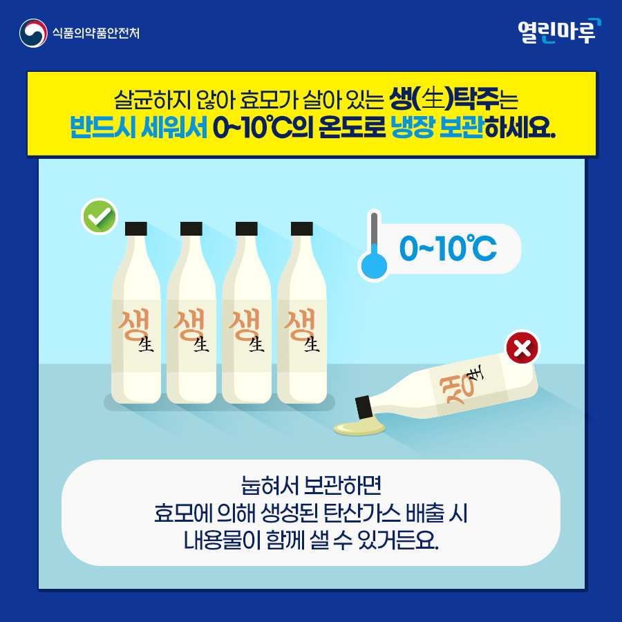 살균하지 않아 효모가 살아 있는 생(生)탁주는 반드시 세워서 0~10℃의 온도로 냉장 보관하세요. 눕혀서 보관하면효모에 의해 생성된 탄산가스 배출 시 내용물이 함께 샐 수 있거든요.